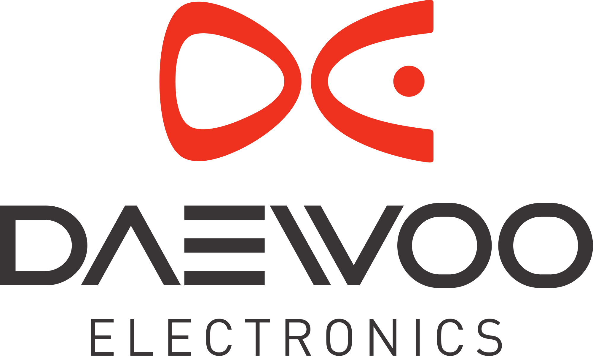 Daewoo откуда родом