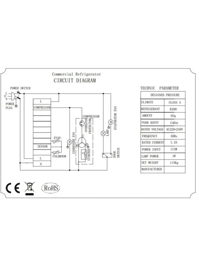 Ecofrost Koelkast 600L - RVS - +2°C/+8°C - Statisch + Ventilator - 680x810x2010mm - Horeca Koelkast Grijs